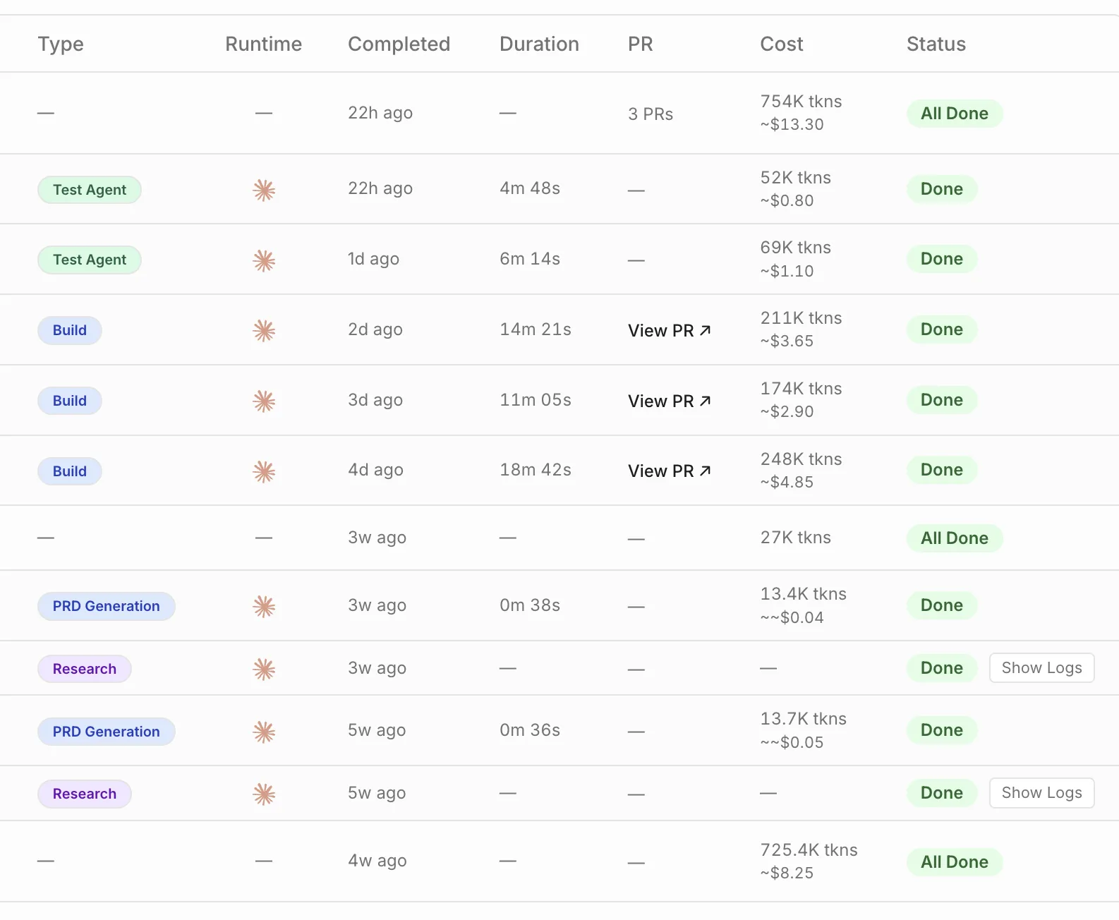 A table of build agent runs showing type, duration, cost and linked pull requests, all completed