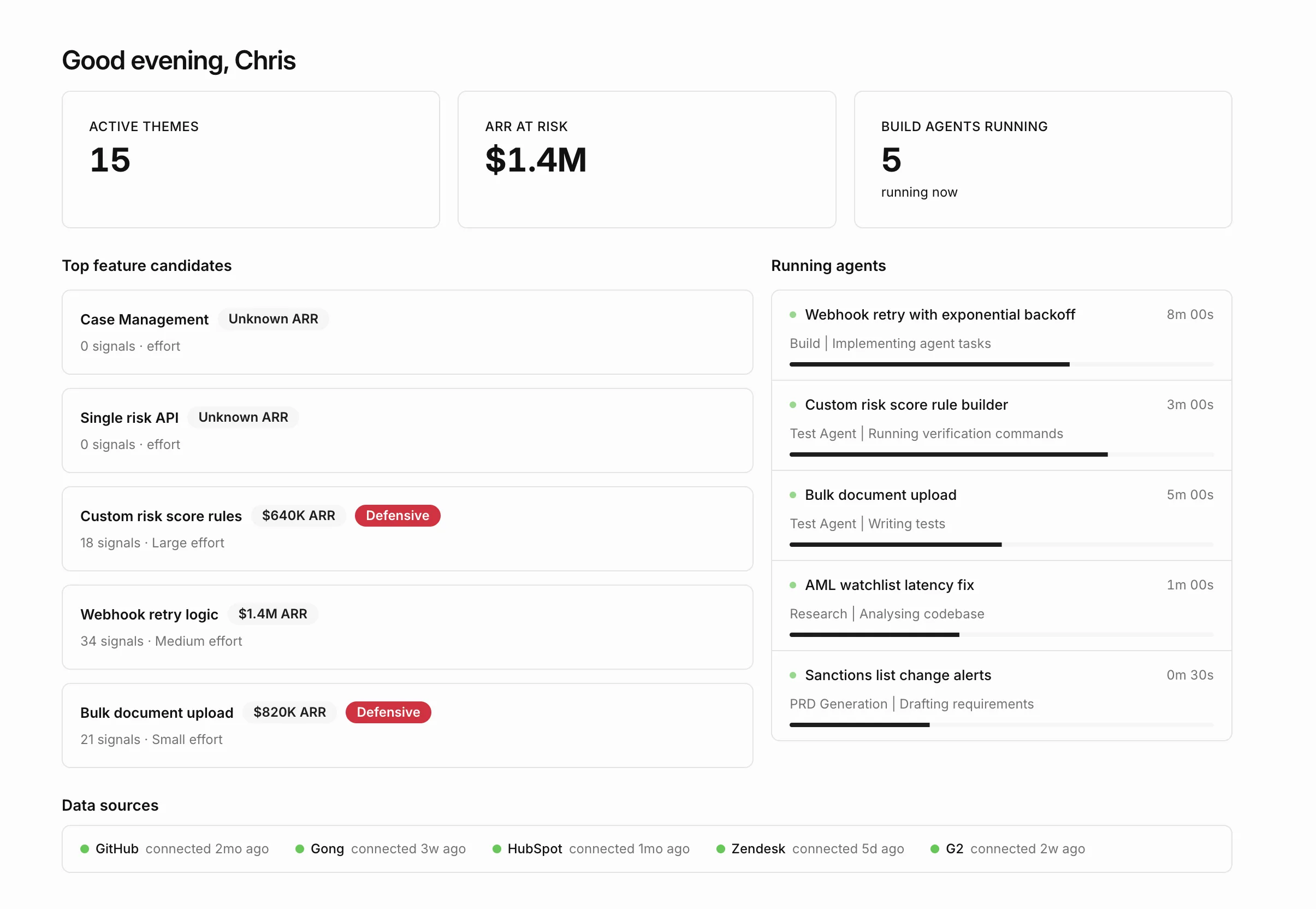 The VocxAI dashboard showing active themes, ARR at risk, running build agents and top feature candidates