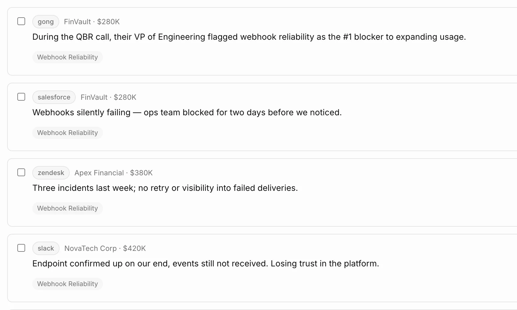 Customer signals in VocxAI all tagged Webhook Reliability - quotes from Gong, Salesforce, Zendesk and Slack across FinVault, Apex Financial and NovaTech, each carrying the account ARR behind it