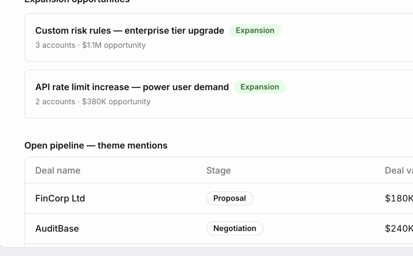 Expansion opportunities with accounts affected and ARR value, each ready to add to the roadmap