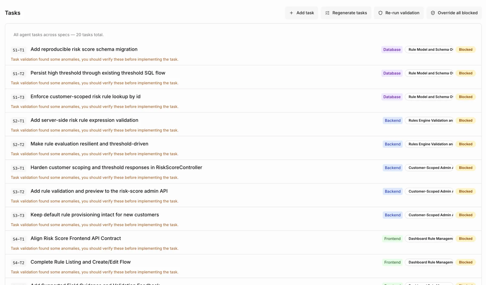A validated task list showing which parts of the codebase a change touches before it's opened as a PR